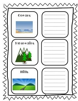 Landforms Graphic Organizer by MissInn | TPT