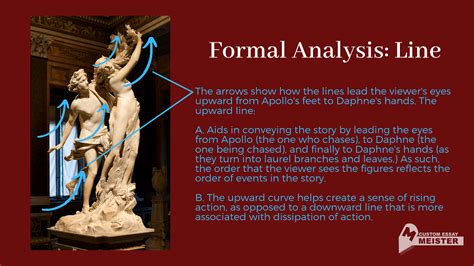 How to Write a Formal Art Analysis | CustomEssayMeister.com