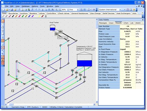 The INENCO Group :: fluidflow 3