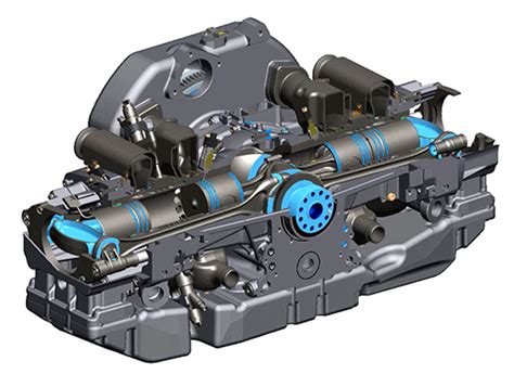 16 Different Car Engine Types | Explained - RankRed