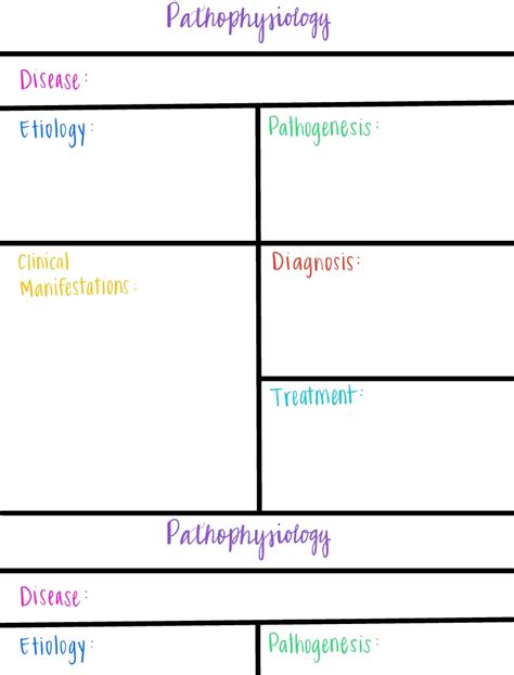 Pathophysiology of Disease