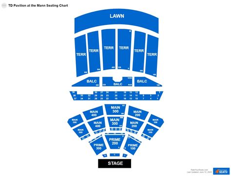 TD Pavilion at the Mann Seating Chart - RateYourSeats.com