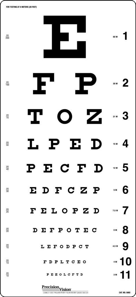 Comprehensive Eye Exams | Eye Physicians of Northampton