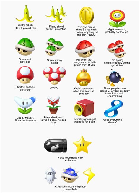 A brief guide to Mario Kart 8 Deluxe items (except for Boo and Feather ...