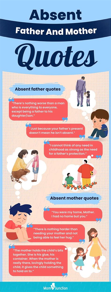 90+ Touching And Sad Quotes About Absent Parents