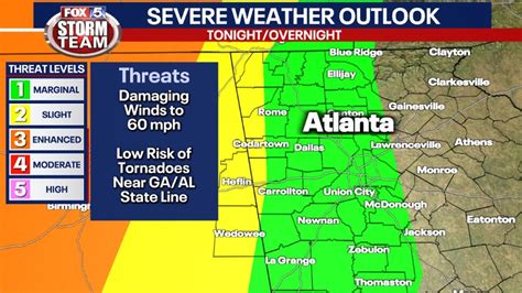 Georgia weather: Storm system bringing rains, gusty winds to state ...