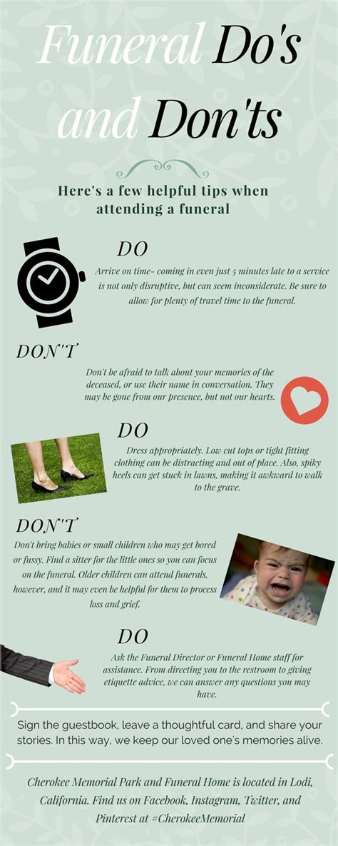 Funeral Etiquette Infographic | Funeral etiquette, Funeral planning ...