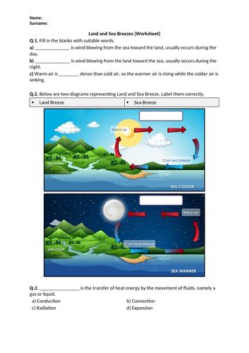 Land and Sea Breezes - Worksheet | Distance Learning | Teaching Resources