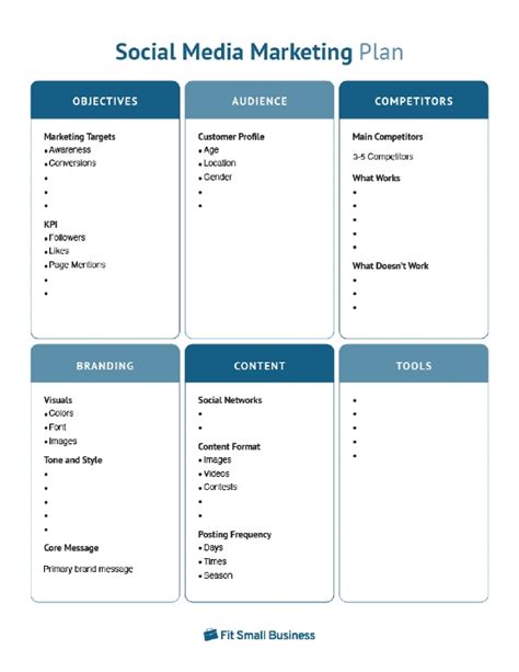 How to Make a Social Media Plan in 5 Steps [+ Free Template]