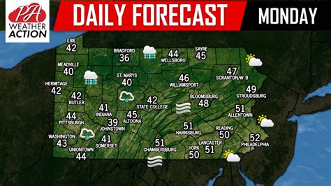 Daily Forecast for Monday, December 3rd, 2018 - PA Weather Action