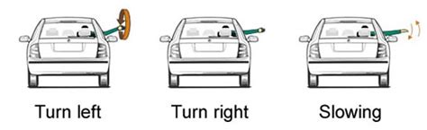 Right Hand Signal For Cars