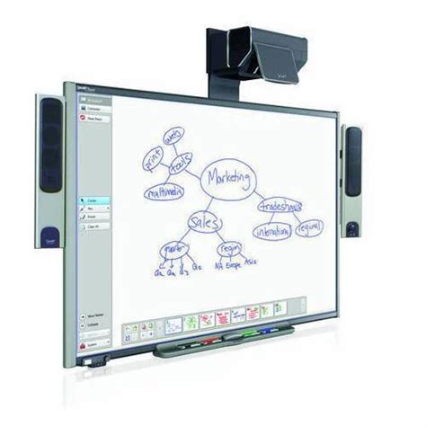 Digital Whiteboard - Interactive Flat Panels Distributor / Channel ...