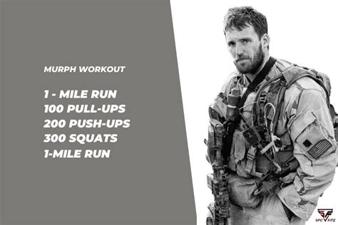 What Is Murph Workout – A Detailed Guide - SPCFiTZ