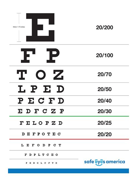 Home Eye Test — Safe Eyes America