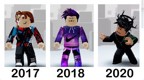 Roblox Avatar Styles 2022