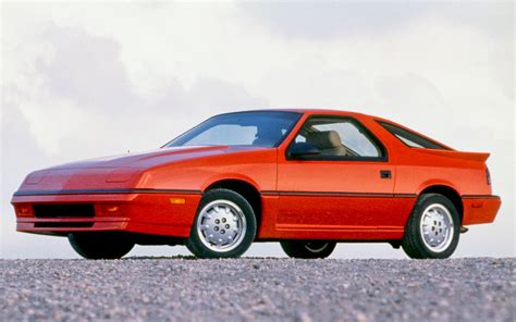 Top 15 Affordable Sports Cars of the 80s - 5/16