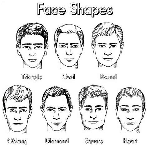 Male Hairstyle According To Face Shape - Hairstylelist