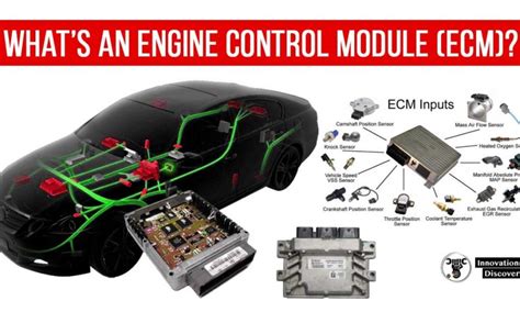 What Does the Engine Control Module Do? - Guard My Ride