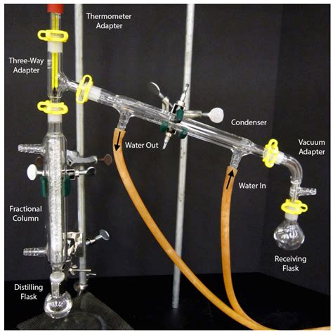 How To Set Up Fractional Distillation Apparatus - Turner Debut1997