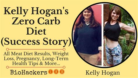 Kelly Hogan's Zero Carb Diet (Benefits & Success Story)