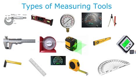 Different Types of Measuring Tools and their Uses [Notes & PDF]