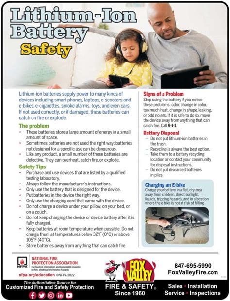 Lithium-Ion Battery Fire Hazards and 5 Essentials to Keep You Safe ...