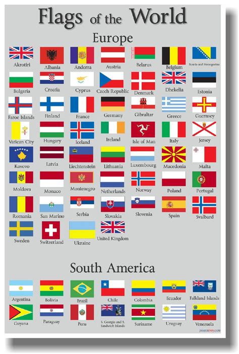 $8.95 - Flags Of The World 2 - World Travel Poster #ebay #Collectibles ...