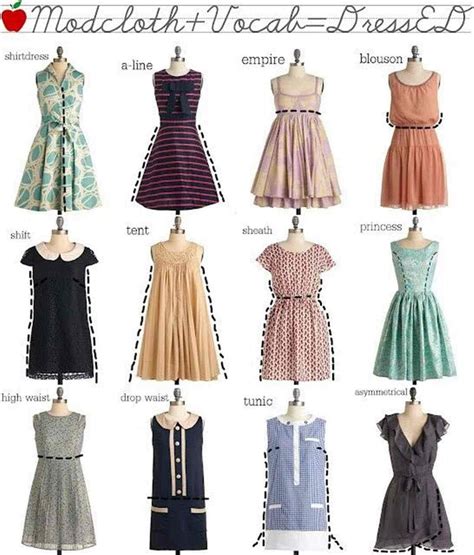 English Vocabulary: Skirt and Dress Styles - ESLBuzz Learning English ...