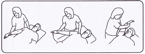 Shoulder Passive Range Of Motion Exercises