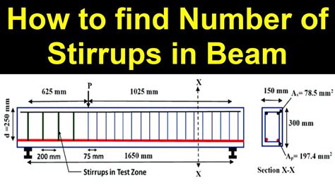 How to find Number of Stirrups in Beam - YouTube