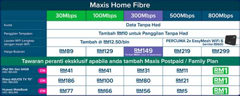 Switch Unifi to Maxis promotions tailored just for you