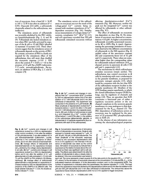 Concentration dependence of stimulatory Tolbut. * action of tolbutamide ...