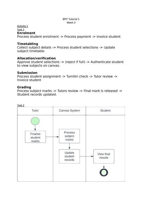 BPIT Tutorial 1 work - BPIT Tutorial 1 Week 3 Activity 1 Task 1 ...