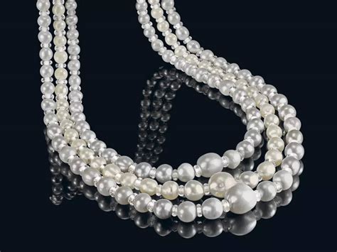 Pearl Jewelry Market Price, Size, Share, Trends Analysis & Forecast ...