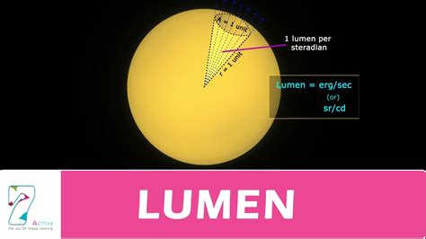 LUMEN - YouTube