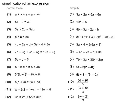 Simple Algebraic Equation Examples