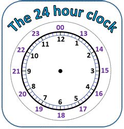 24 Hour Clock Conversion Worksheets