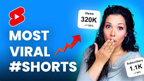 The most VIRAL YouTube SHORTS IDEAS of 2022 - YouTube