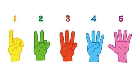 Counting Fingers Clipart