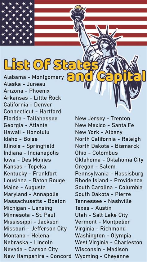 List Of 50 States And Their Capitals