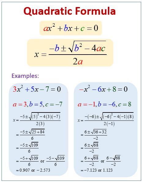 The Quadratic Formula (examples, solutions, videos)