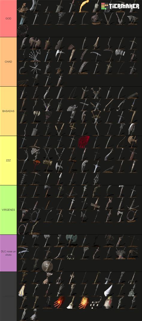 Dark Souls 3 Weapons Tier List (Community Rankings) - TierMaker