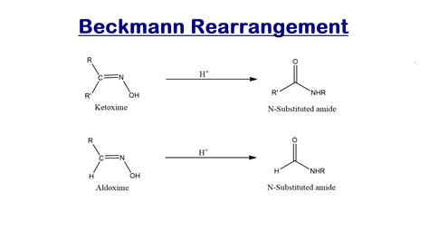 The Beckmann Rearrangement Reaction For Successful Results