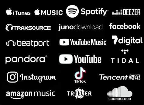 Digital Music Distribution | Independent Music Distributor — EPM Music