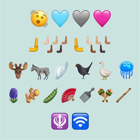 Total 32+ imagen emojipedia new emojis - Viaterra.mx