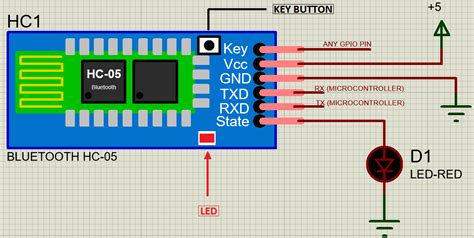 Bluetooth Module Hc 05 Circuit Diagram - Wiring Diagram