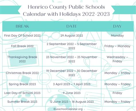 Henrico County Public Schools Calendar with Holidays 2022-2023