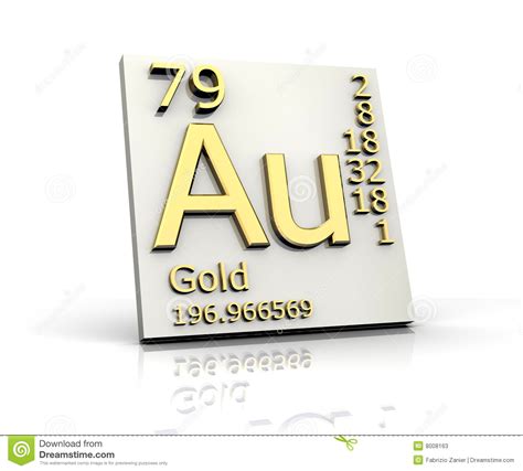 gold periodic table symbol clipart - Clipground