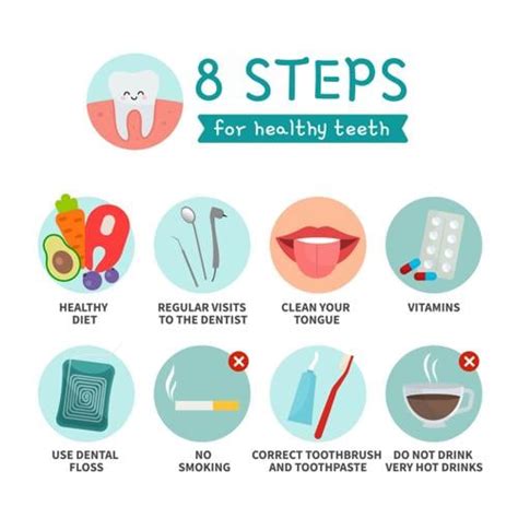 Daily dental hygiene tips for optimal oral health | Health ...