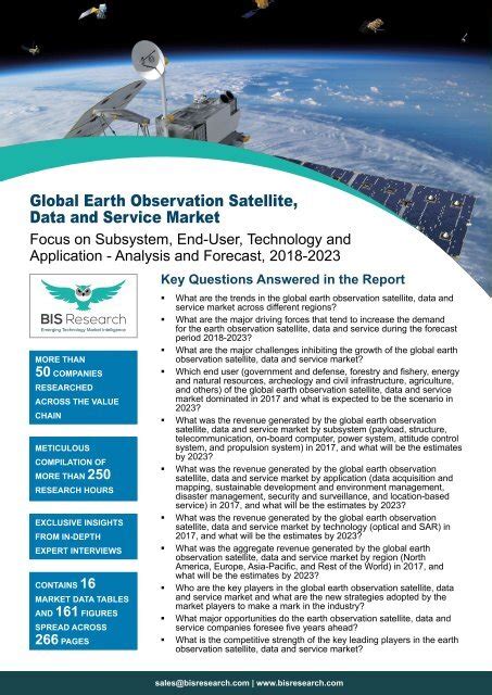 Earth Observation Satellite Data and Service Market